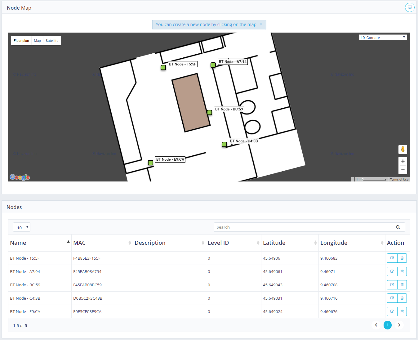 Indoor Tracking Dashboard - Bluetooth Beacon Tracker - Nodes