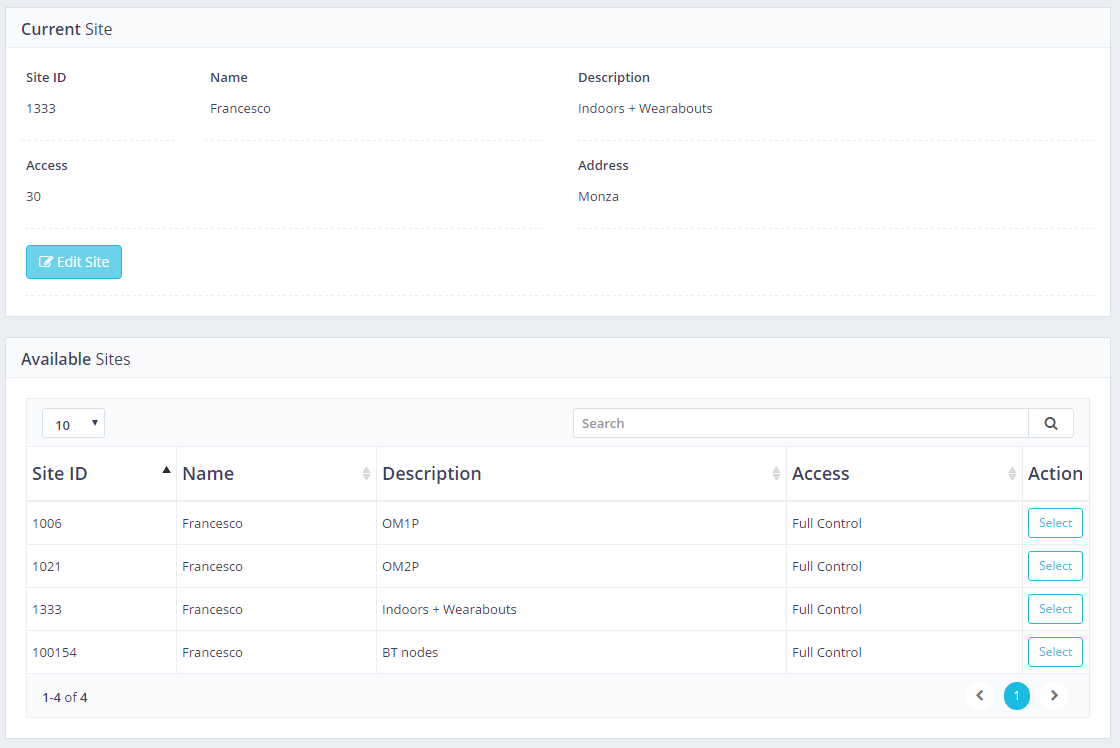 Indoor Tracking Dashboard - General - Sites